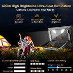 Blackview Active 12 PRO 5G Projector Tablet, Android 15 Rugged Tablet,30000mAh Battery,11'' Display 36GB 256GB  Outdoor Tablets