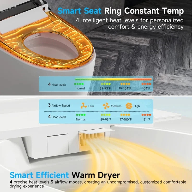 Smart Toilet with Tankless Bidet Wash, Auto Open Lid, 1.28 Gallons Auto Dual Flush, Heat Seat, Warm Wash/Dryer