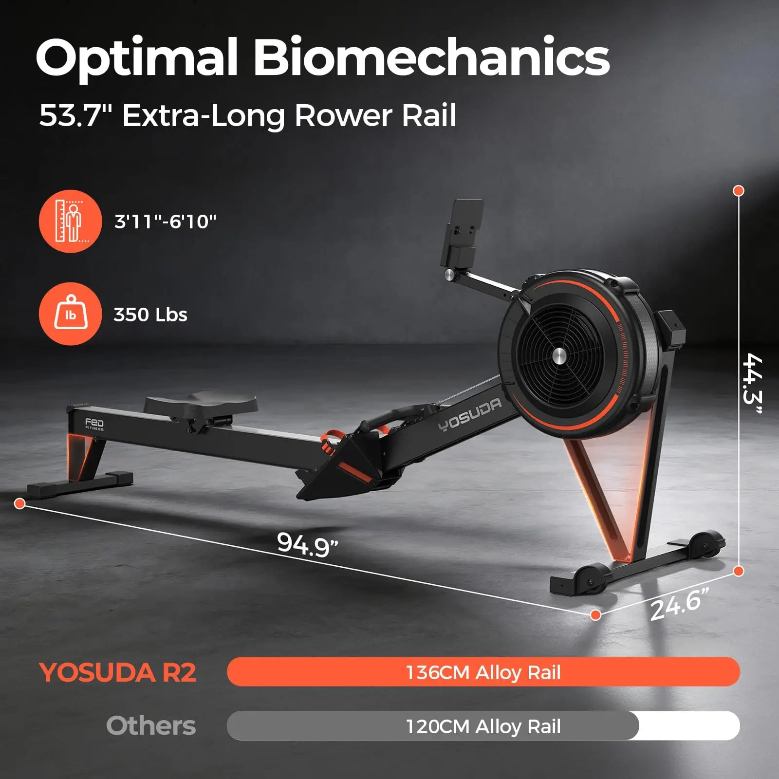 YOSUDA R2 Rowing Machine for Home, Professional Adjustable Air Resistance Rower Machines with Self-Powered Monitor