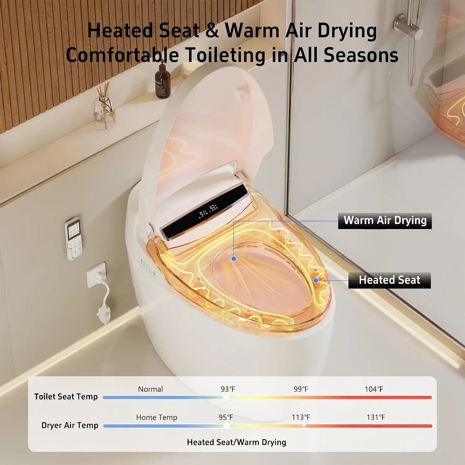Smart Bidet Toilet with Warm Water Spray, Dryer, Auto Flush & Heated Seat, LED Display