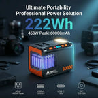 250W Portable Power Station 222Wh with 40W Solar Panel, Pure Sine Wave AC Outlet, Camping Emergency Backup, Lightweight Solar Generator for CPAP, Laptop, Fridge