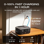 245Wh Portable Power Station, 1Hr Fast Charge, 300W/600W Surge, Solar Generator for Camping, RV, Home Backup