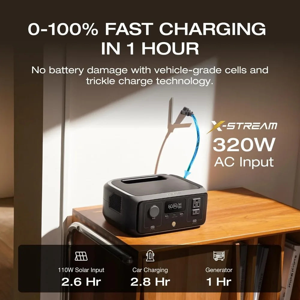 245Wh Portable Power Station, 1Hr Fast Charge, 300W/600W Surge, Solar Generator for Camping, RV, Home Backup