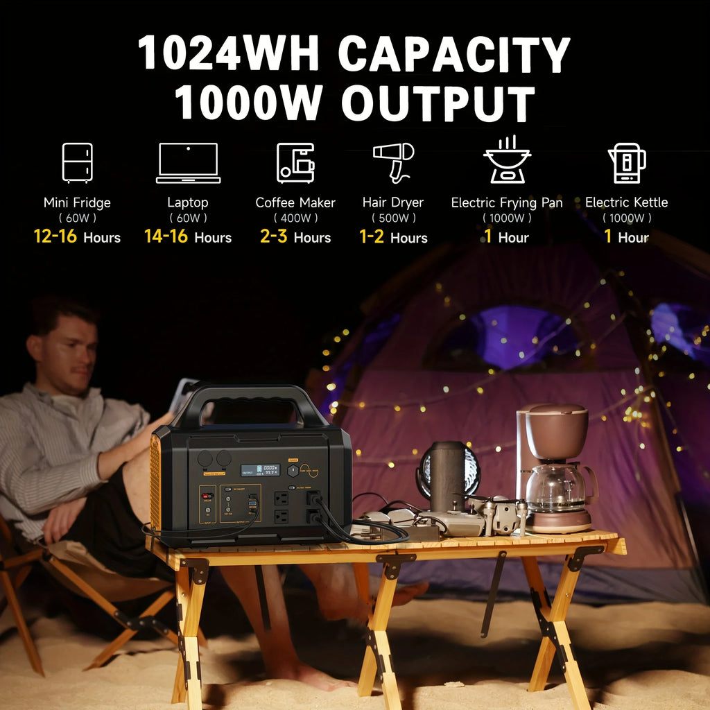 300W/1000W Portable Power Station, 299Wh/1024Wh Solar Generator with AC Qutlet/2 DC Ports/3 USB Ports Backup Battery/Power Supply for Qutdoor Trip RV Camping Emergency Survival Gear Travel Hunting Fishing Emergency (Excluding