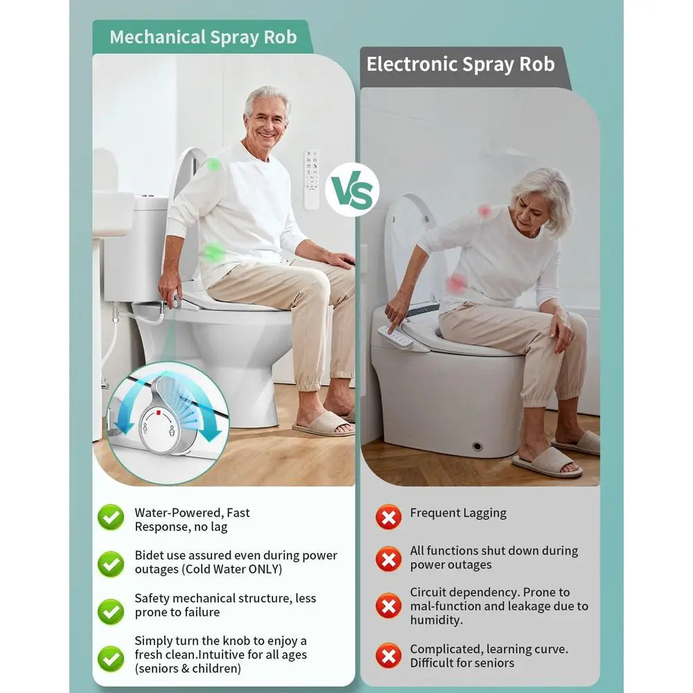 Electric Bidet Toilet Seat Elongated - Dual Nozzles for Female & Hip, Comfort Heated Seat & Air Dryer, 6 Wash Modes, Remote & Kn