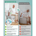 Electric Bidet Toilet Seat Elongated - Dual Nozzles for Female & Hip, Comfort Heated Seat & Air Dryer, 6 Wash Modes, Remote & Kn