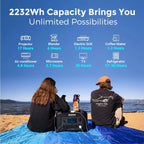 OUPES 2400W/2232Wh Portable Power Station Solar Generator Battery Camping Backup Battery Pack Power Supply for CPAP Outdoor Load Trip Camping Emergency Backup