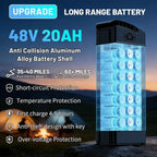 High-Power 750W/1000W Peak Electric Bike for Adults and Teens, 48V 10AH Battery, 30-60 Miles Range, Ideal for Commuting