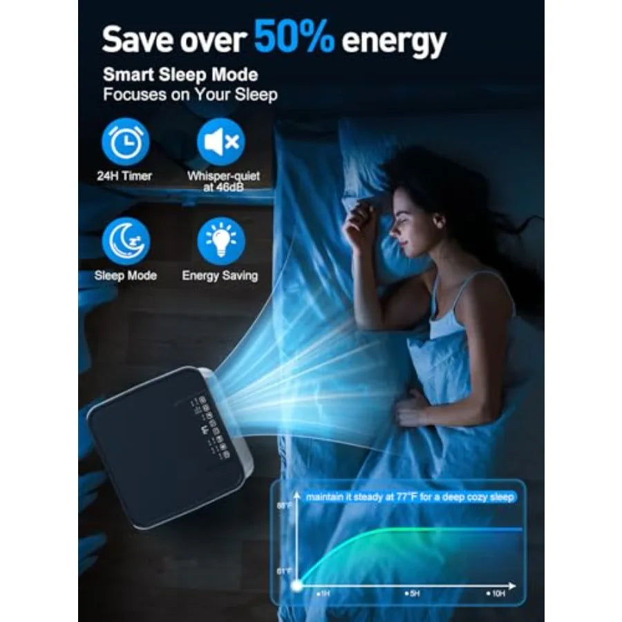 Portable Air Conditioners - 2026 Upgraded 10000 BTU Portable AC for Room up to 450 Sq. Ft, 3 in 1 AC Unit with 24H Timer, Smart