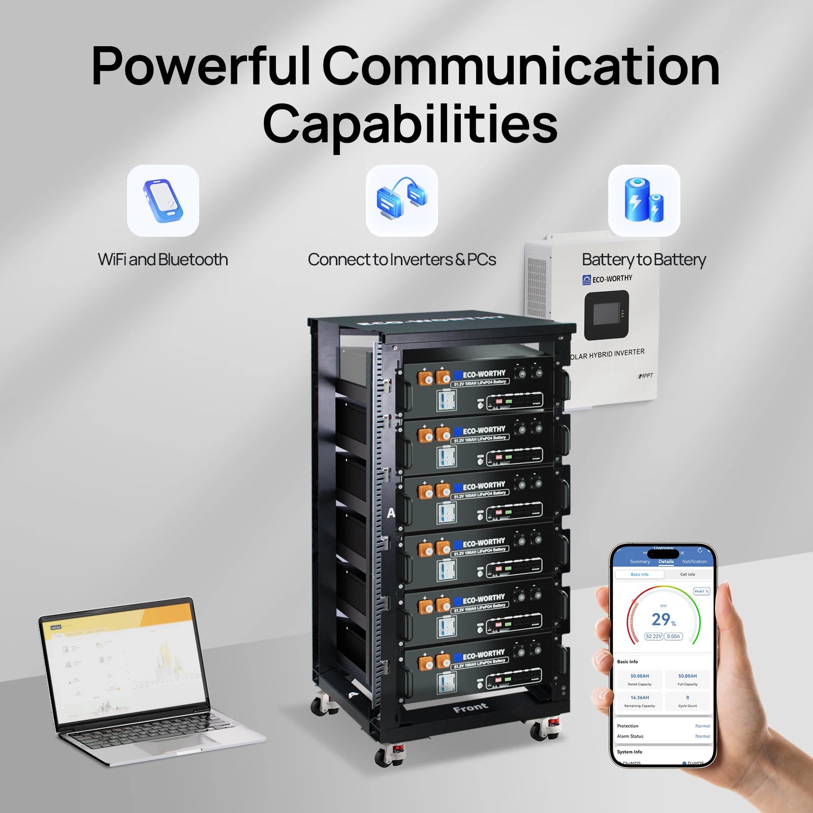 ECO-WORTHY 48V 100Ah LiFePO4 Lithium Battery w/Bluetooth | UL1973 & UL9540A & CEC Listed | 5120Wh Server Rack Battery for Home