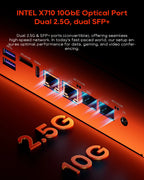 AOOSTAR WTR MAX Mini PC AMD Ryzen 7 PRO 8845HS Barebone Mini Desktop Computer 6HDD 5SSD NAS Home Server Business Office Mini Hos