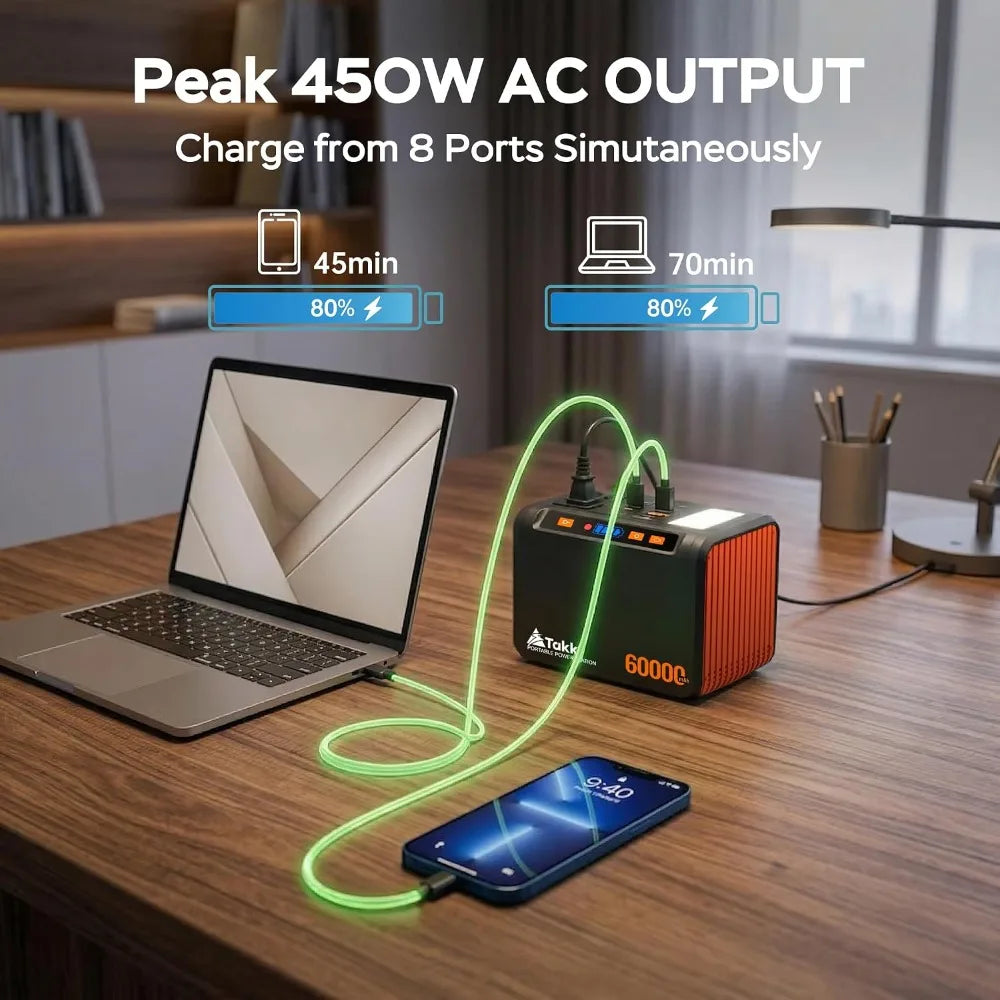 250W Portable Power Station 222Wh with 40W Solar Panel, Pure Sine Wave AC Outlet, Camping Emergency Backup, Lightweight Solar Generator for CPAP, Laptop, Fridge