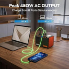 250W Portable Power Station 222Wh with 40W Solar Panel, Pure Sine Wave AC Outlet, Camping Emergency Backup, Lightweight Solar Generator for CPAP, Laptop, Fridge