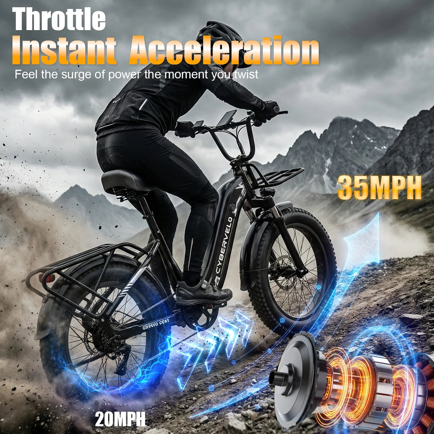 1000W Peak Step-Through Electric Bike for Adults, 20 Inch Fat Tire Commuter Ebike, 48V 20Ah Removable Battery 7-Speed Gear System Equipped with Wider Saddle Basket & Kickstand EK8