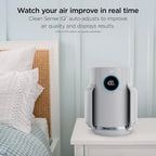 Compact Air Purifier for Bedroom, with Real-Time Air Quality Display, Captures Pet Dander, Dust, Smoke, Odor, for Home Office