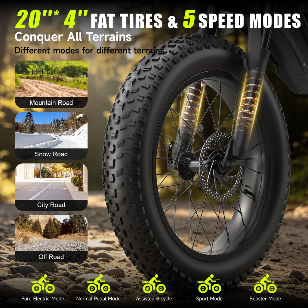 1500W Mountain Ebike 48V 15Ah Lithium Battery 31MPH Max Speed 65Miles Long Range Adult Off Road Electric Mountain Bike 20 inch