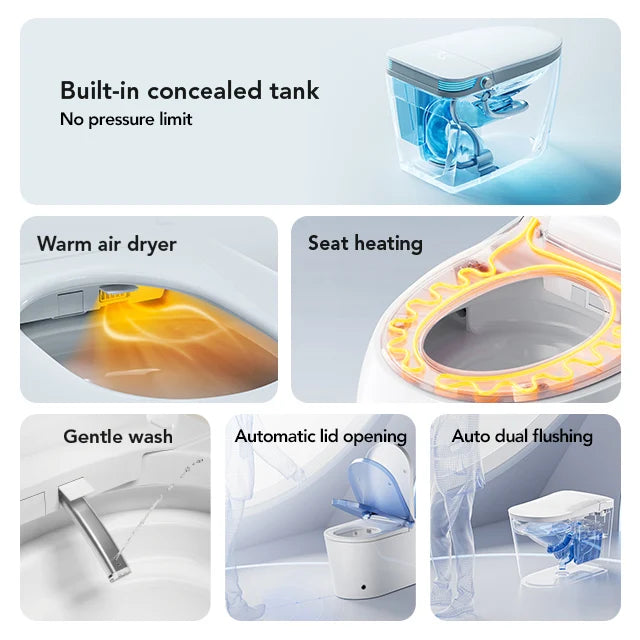Auto Smart Toilet with Foot Sensor Flushing & Auto Open Lid, Heated Seat, IPX4 Waterproof, Female Wash & Warm Air Drying