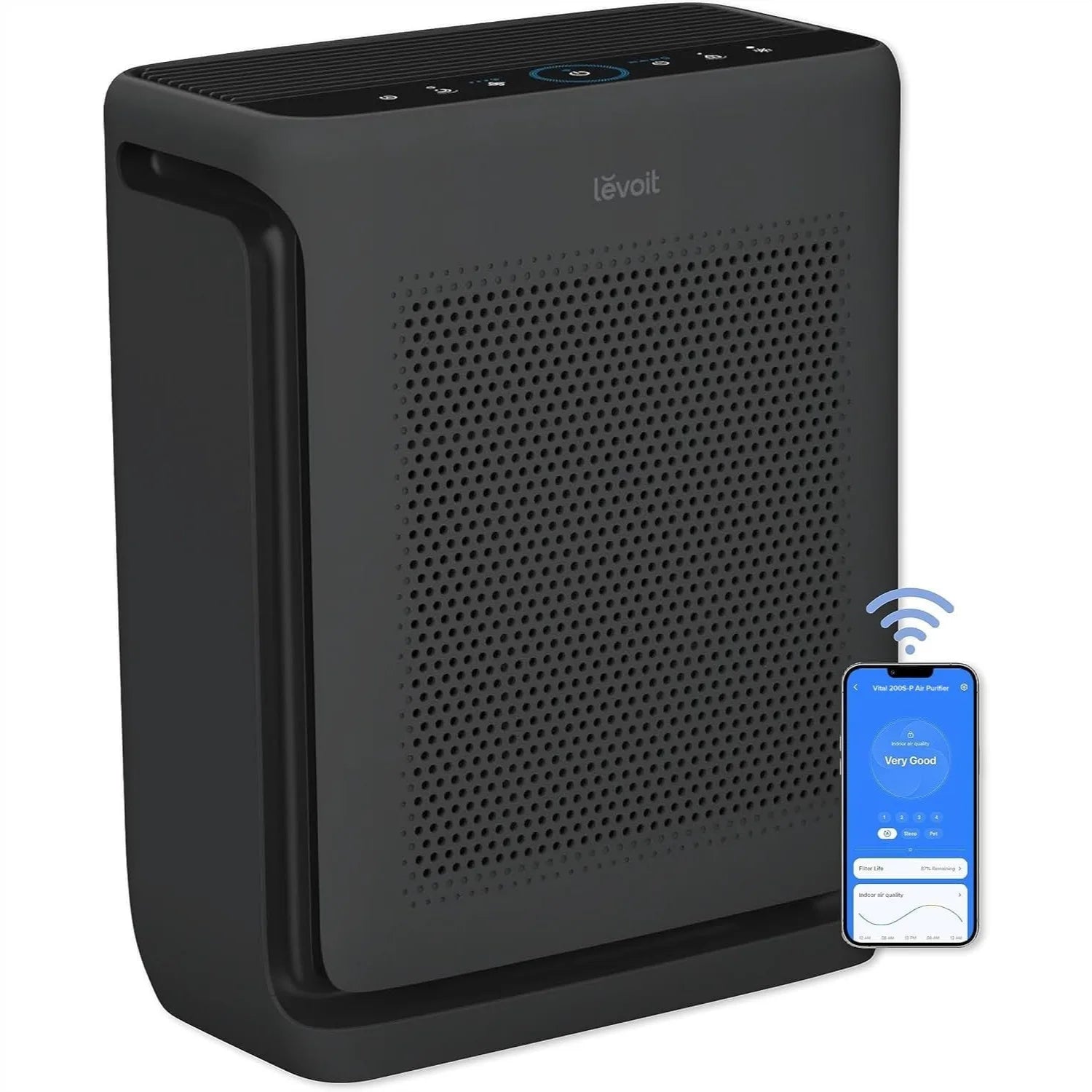Air Purifier for Home Large Room Up to 1875 Sq Ft with Washable Pre-Filter, Air Quality Monitor, HEPA Sleep Mode for Allergies