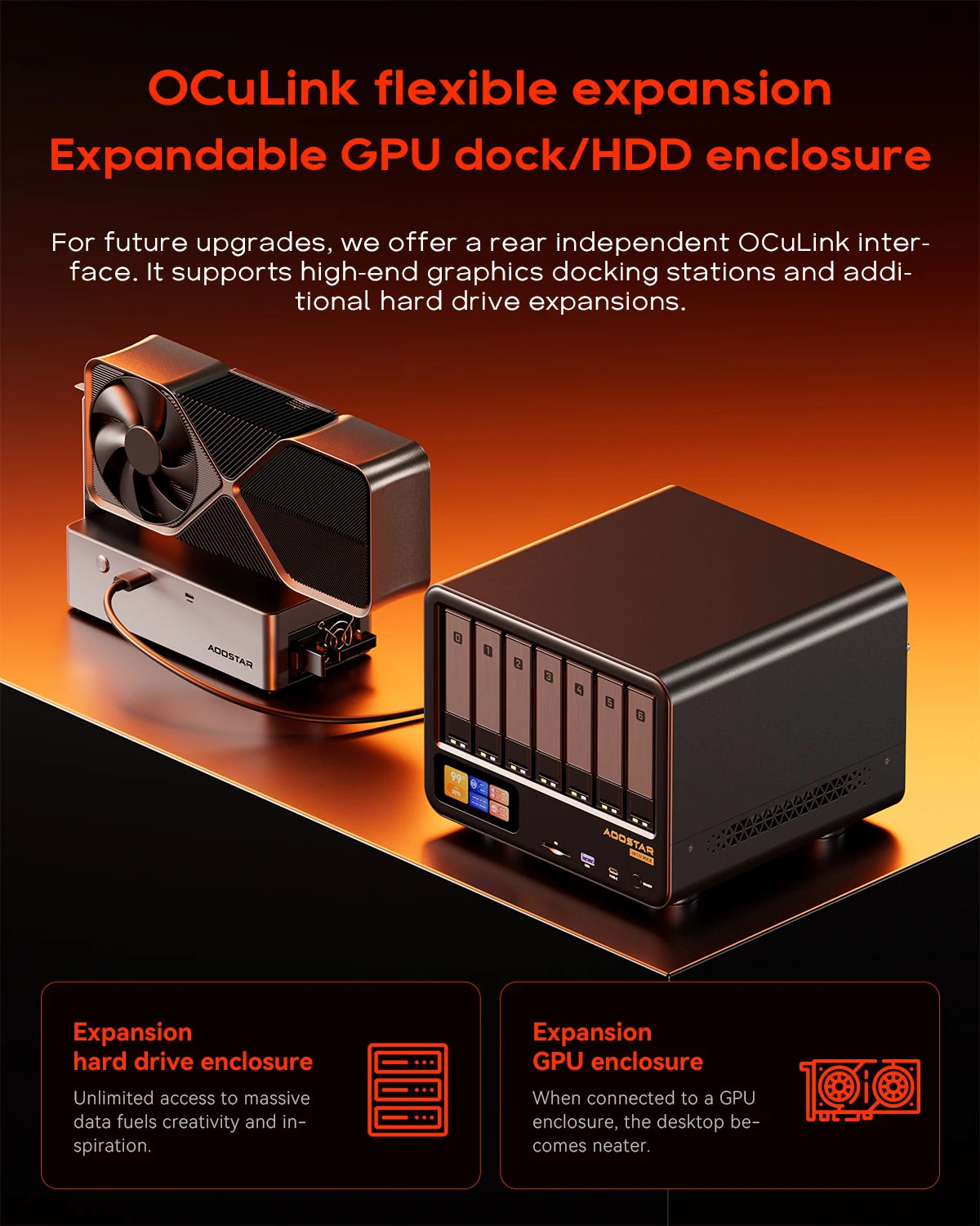 AOOSTAR WTR MAX Mini PC AMD Ryzen 7 PRO 8845HS Barebone Mini Desktop Computer 6HDD 5SSD NAS Home Server Business Office Mini Hos