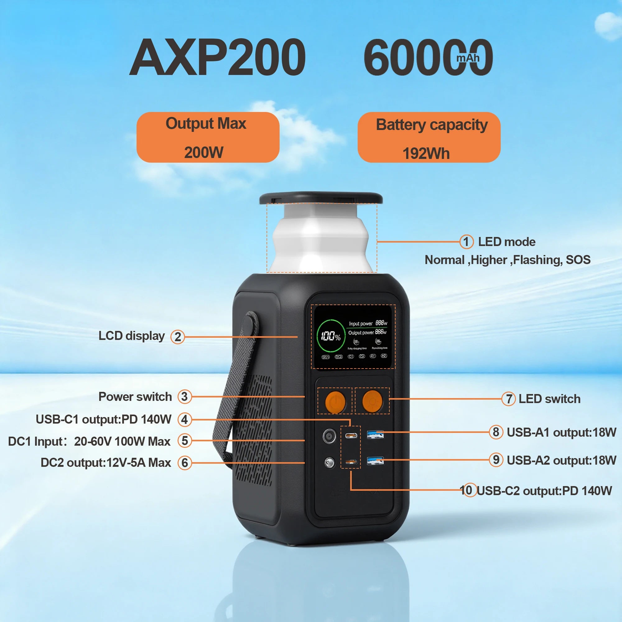 CTOLITY 192Wh Camping Power Station 200W Power Bank 60000mAh LiFePo4 Portable Charger Battery Outdoor Solar Generator Supply