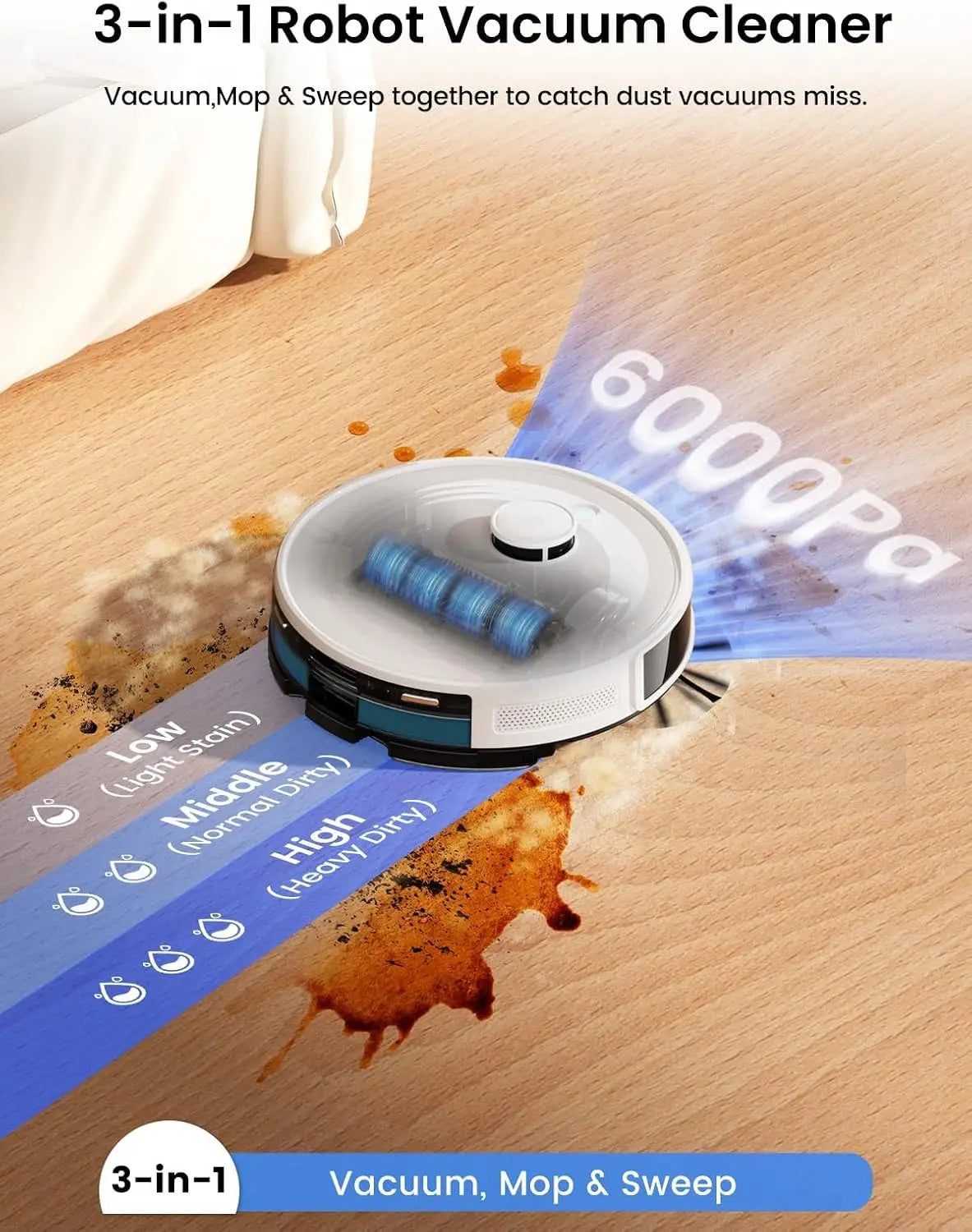 Robot Vacuum and Mop with 75-Day Self-Emptying, 6000Pa Suction, LiDAR Mapping, 140 Min Runtime for Carpet, WiFi/APP/Alexa