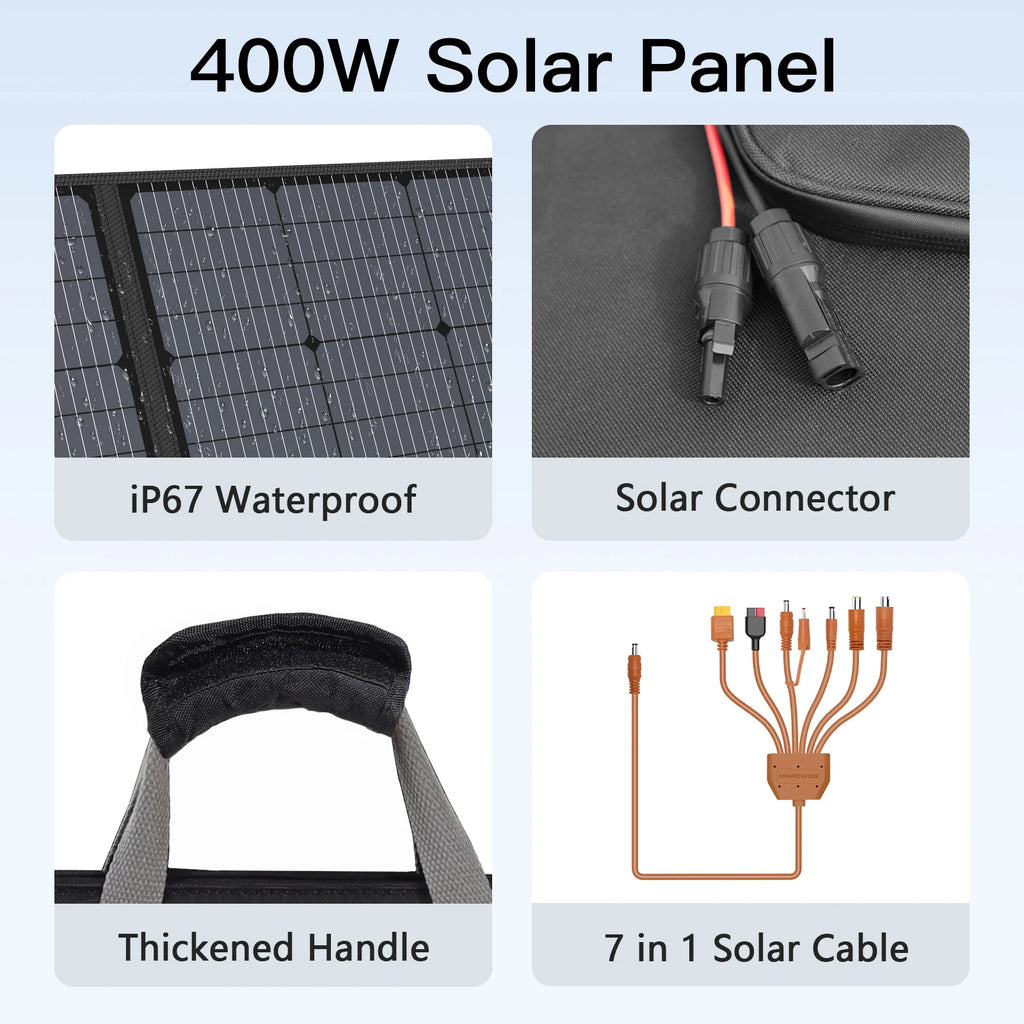 MHPOWOS 400W Lightweight Portable Solar Panel Power Backup 31V Foldable Solar Charger for Outdoor Activities RV Camping Off-Grid