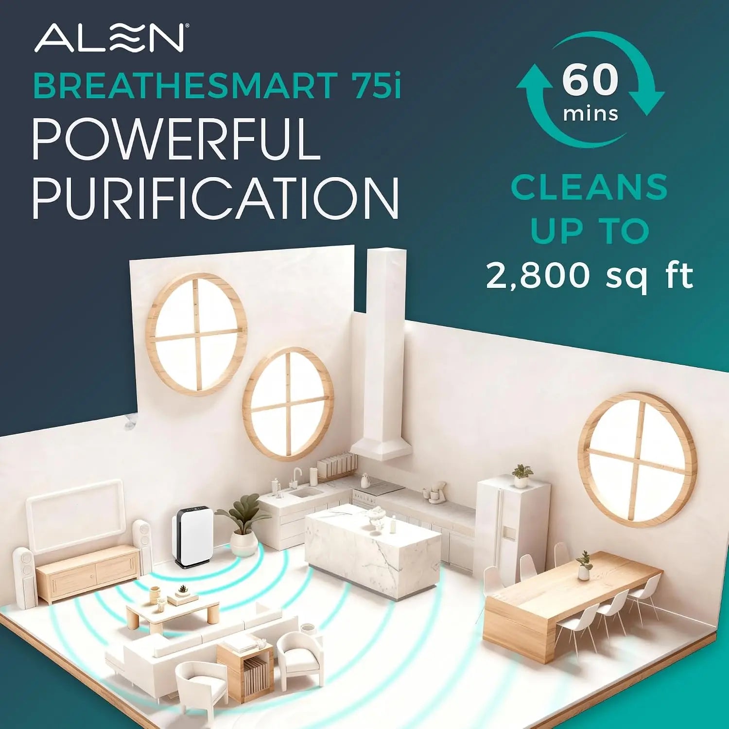 Alen Air Purifier BreatheSmart 75i HEPA with Odor Filter for Large Rooms up to 2800 Sq. Ft. - Perfect for Living Room & Kitchen - Captures Dust + Pet Dander & Household Odors - White