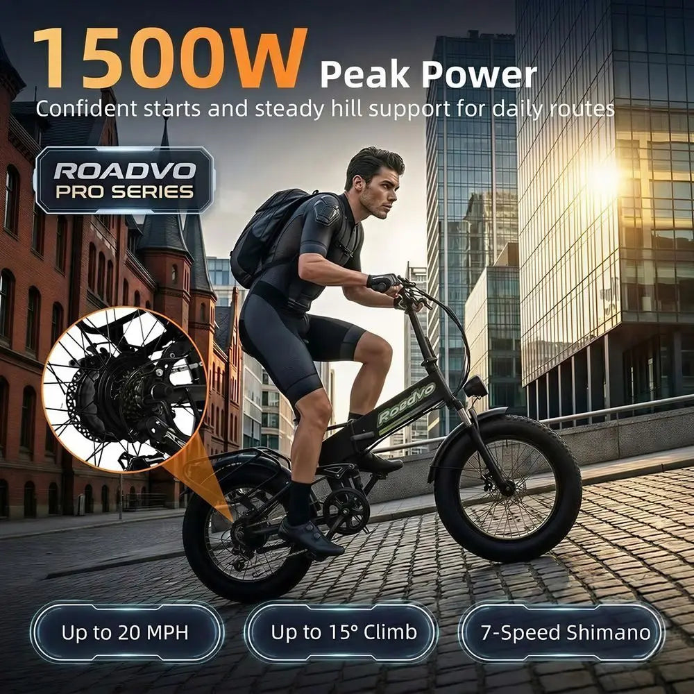 20x4.0 Inch Electric Bike for Adult Commuting - 48V/13Ah Removable Battery, UL2849 Certified, 50 Mile Range, 20 MPH Top Speed, 1