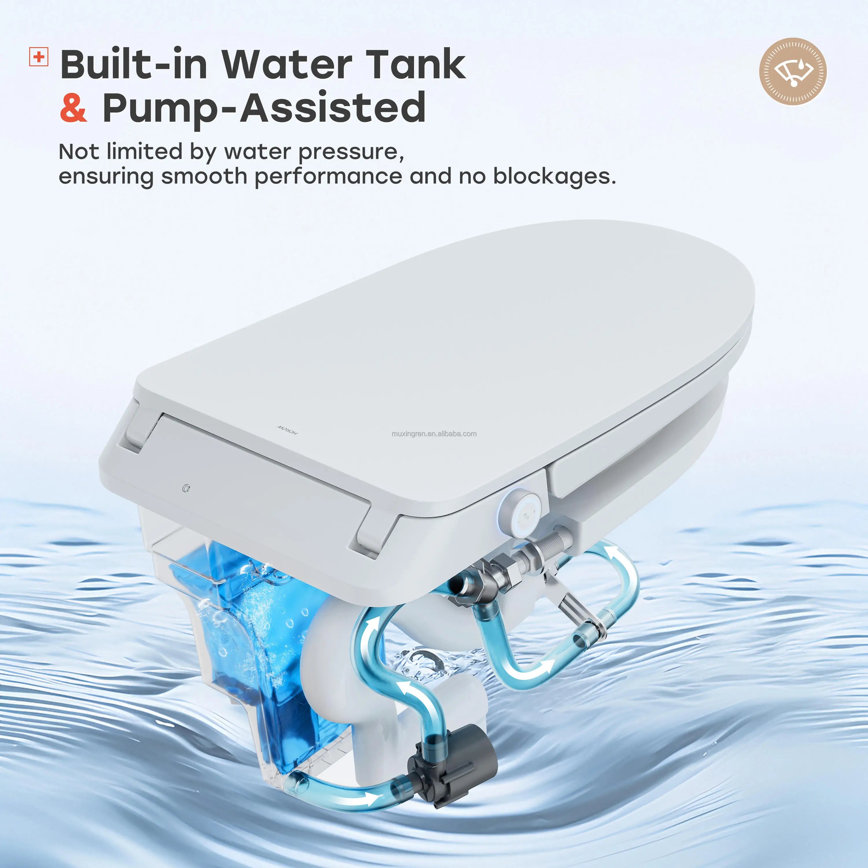 HOROW T32 Retail Listed, Inquire for Wholesale: US Local Stock Modern Smart Toilet with All-Cover Lid & Power Outage Flush