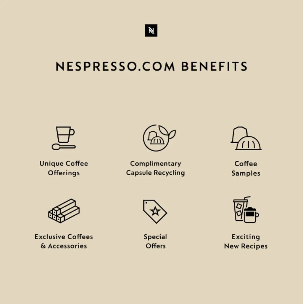 Authentic Delonghi Nespresso Gran Lattissima Automatic Coffee Machine Espresso Maker with Milk Frother for Home Office Use Original White New