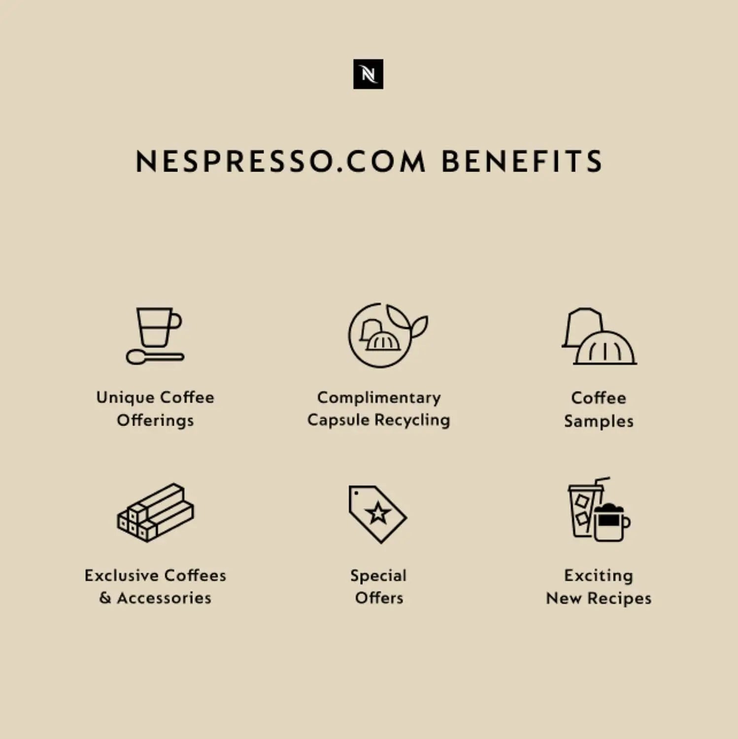 Authentic Delonghi Nespresso Gran Lattissima Automatic Coffee Machine Espresso Maker with Milk Frother for Home Office Use Original White New