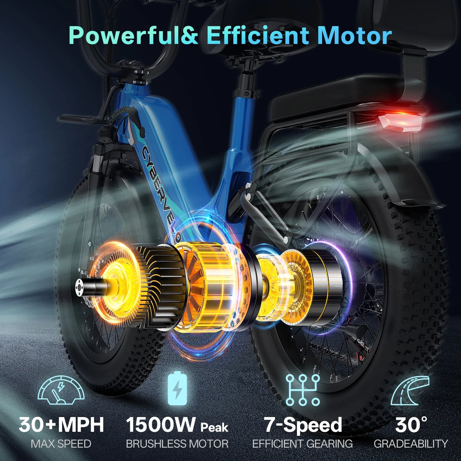 1500W Peak 20" Fat Tire Step-Thru Electric Bike, 7-Speed All Terrain Commuter Ebike, 48V 20Ah Removable Battery for Adults EK12 & EK8