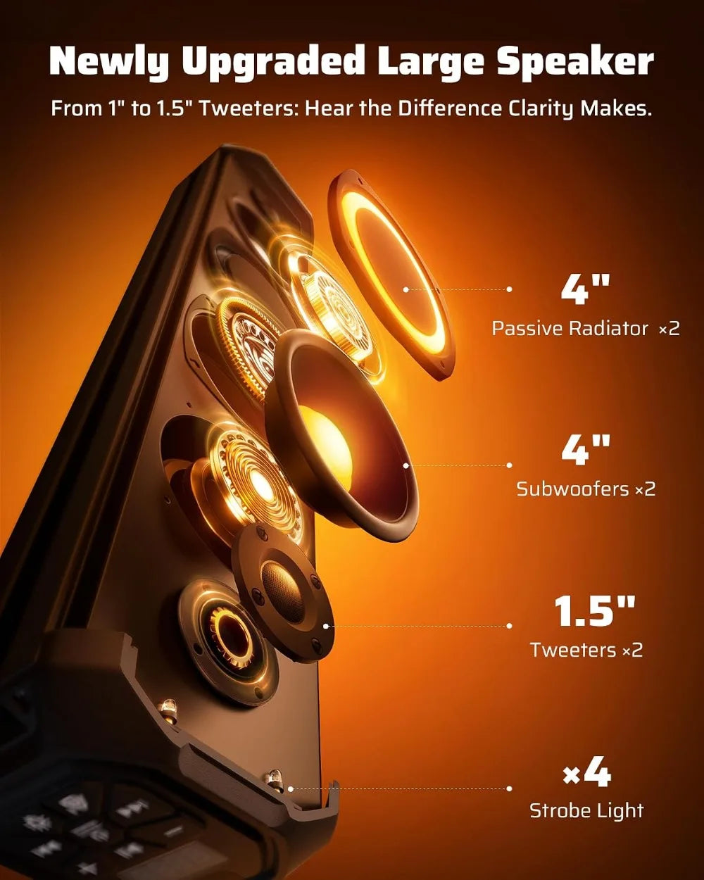 26 Inch 6 Speaker UTV Sound Bar, Bluetooth Golf Cart Speakers with RGB & Strobe Light, IP66 Waterproof ATV Speaker System, 500W