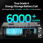 ECO-WORTHY 48V 314Ah (V1) LiFePO4 Lithium Battery, 16.1kWh High Capacity Energy Storage with Breakers RS485/CAN/RS232 for home