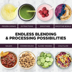 Kitchen System Food Processor & Blender 1800W with BlendSense, 8-Cup Bowl & 24-oz Cup for Smoothies and Salsa