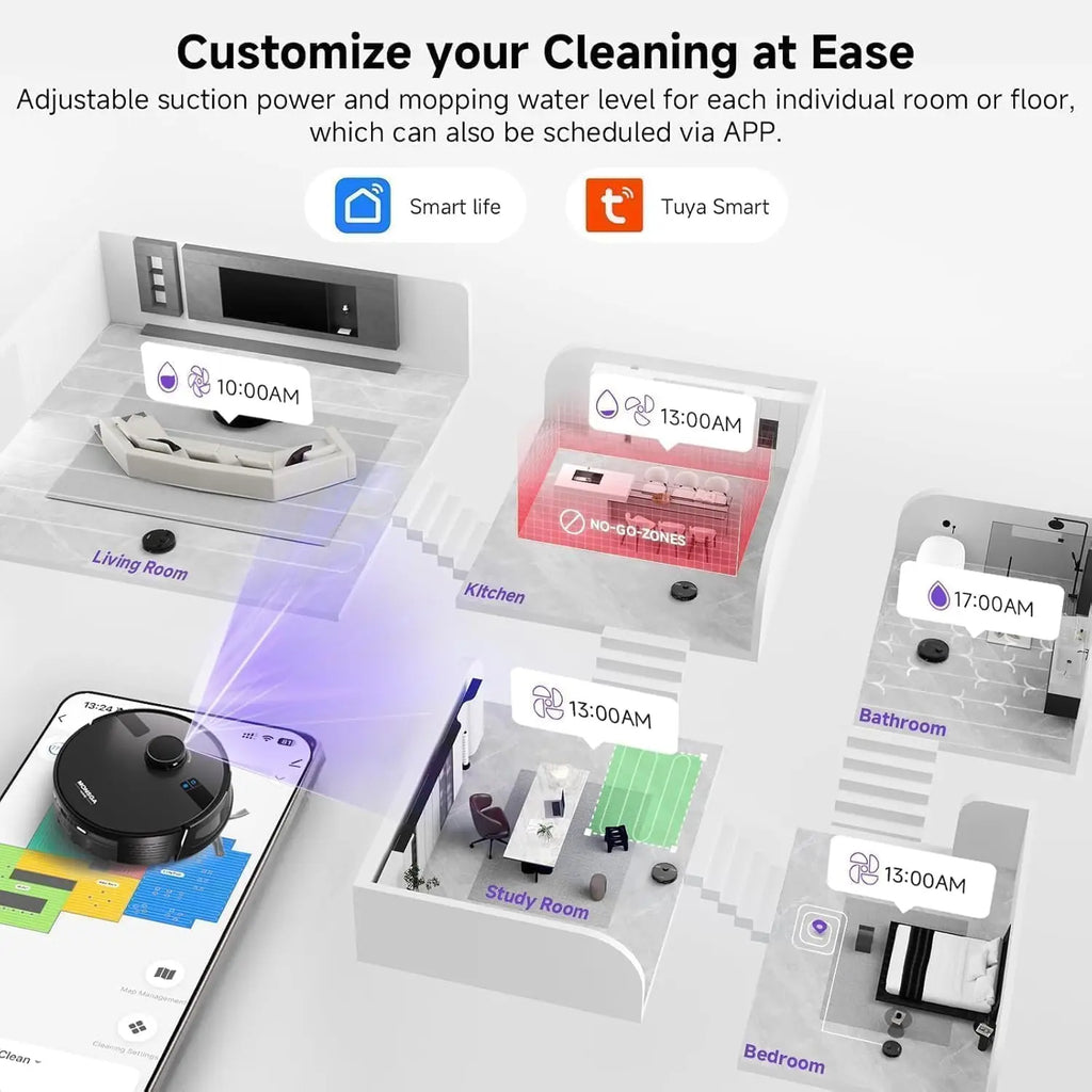 6000Pa Robot Vacuum & Mop with Self-Emptying Dock, LiDAR Navigation, 180min Runtime, App/Voice Control for Pet Hair & Hard Floors