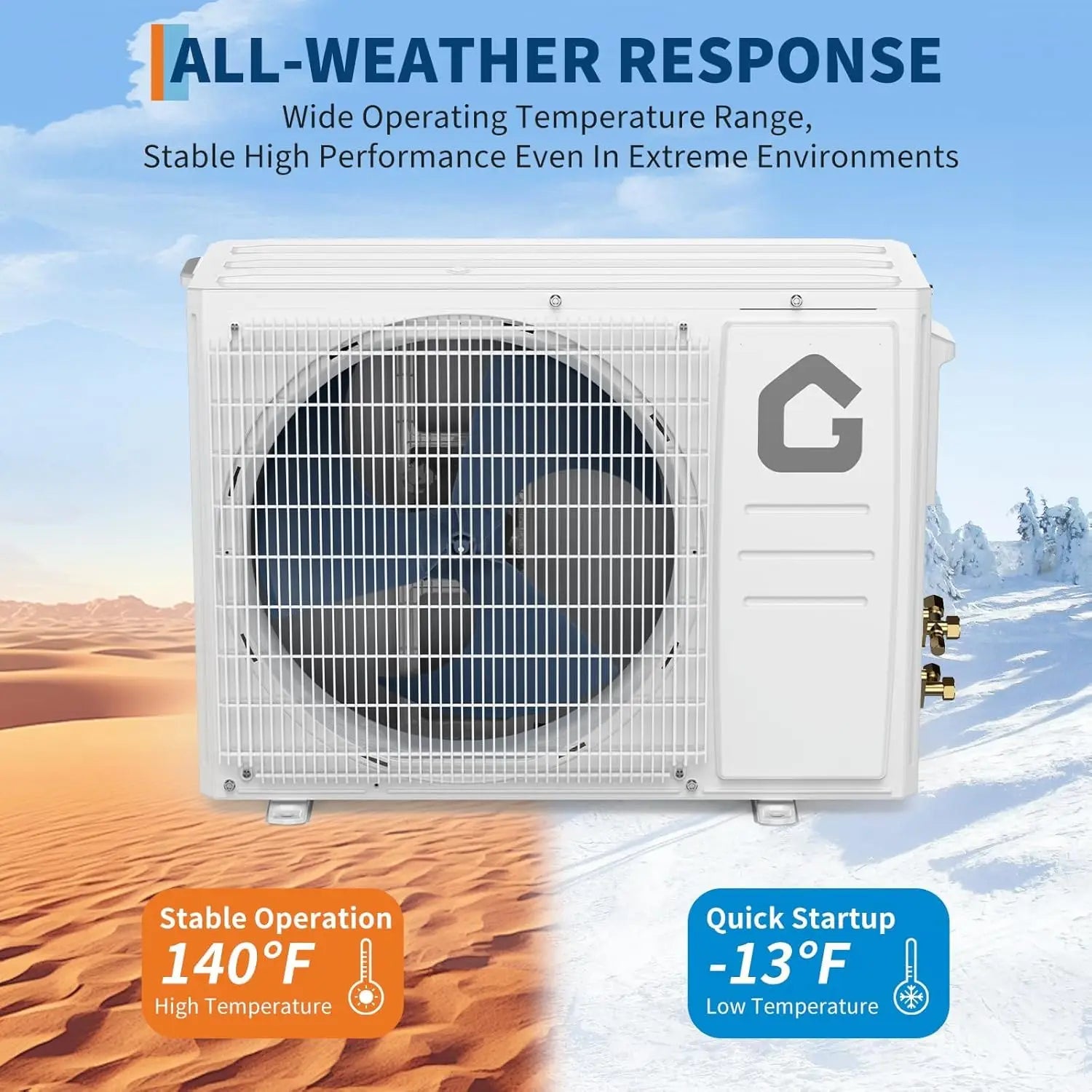 9000 BTU Mini Split Air Conditioner & Heater, 18.5 SEER2, 208-230v, Ductless AC Unit for 450 Sq.Ft, WiFi, Remote,Quiet Inverter