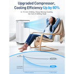 Portable Air Conditioners - 2026 Upgraded 10000 BTU Portable AC for Room up to 450 Sq. Ft, 3 in 1 AC Unit with 24H Timer, Smart