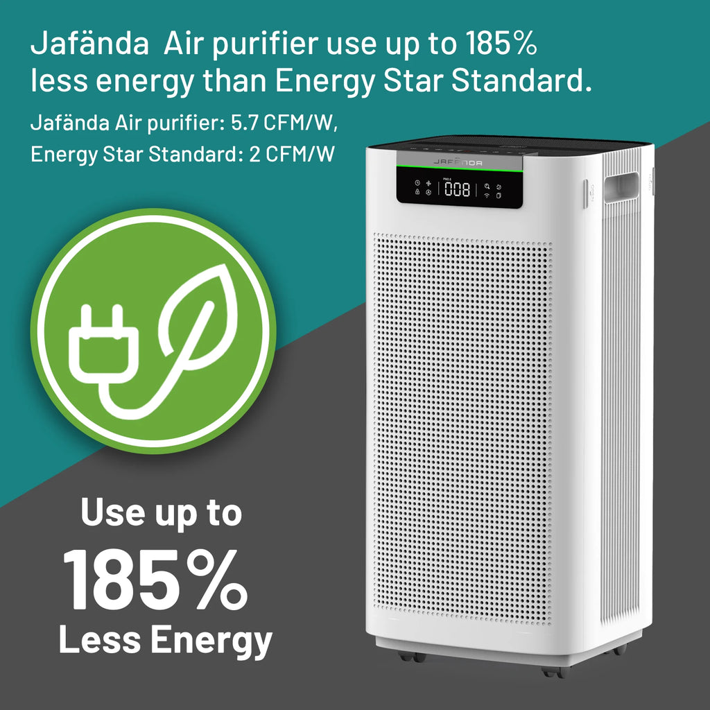Jafända Air Purifier for Home Large Room 3800 ft², APP & Alexa, Ture HEPA Activated Carbon Air Filter, Smart HEPA Air Purifiers