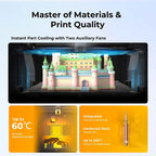 Creality K2 Plus Combo 3D Printer Multi Color Printing with New CFS Max 600mm/s Printing Speed Full-auto Leveling