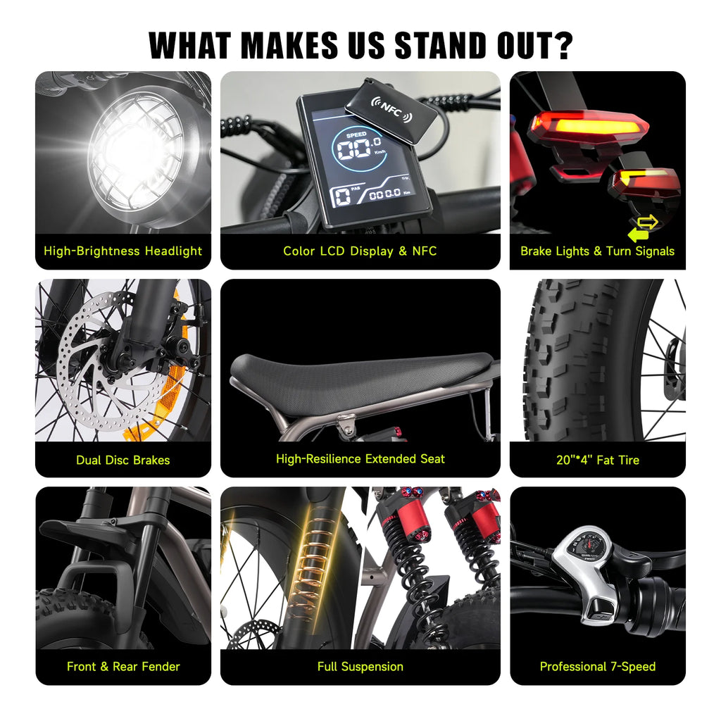 1500W Mountain Ebike 48V 15Ah Lithium Battery 31MPH Max Speed 65Miles Long Range Adult Off Road Electric Mountain Bike 20 inch