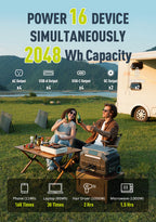 IEE 3200W Portable Power Station P3200, 2048Wh Solar Generator, 1800W AC Charging & 1000W Solar Charging, LiFePO4 Battery Generator for Home Backup, Camping, RV, Emergencies (P3200 Power Station)