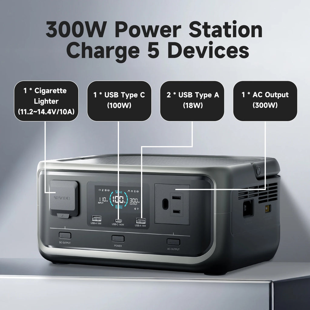ALLPOWERS VOLIX P300 Solar Generator 256Wh Portable Power Station & SE100 100W Monocrystalline Solar Panel for Camping RV home