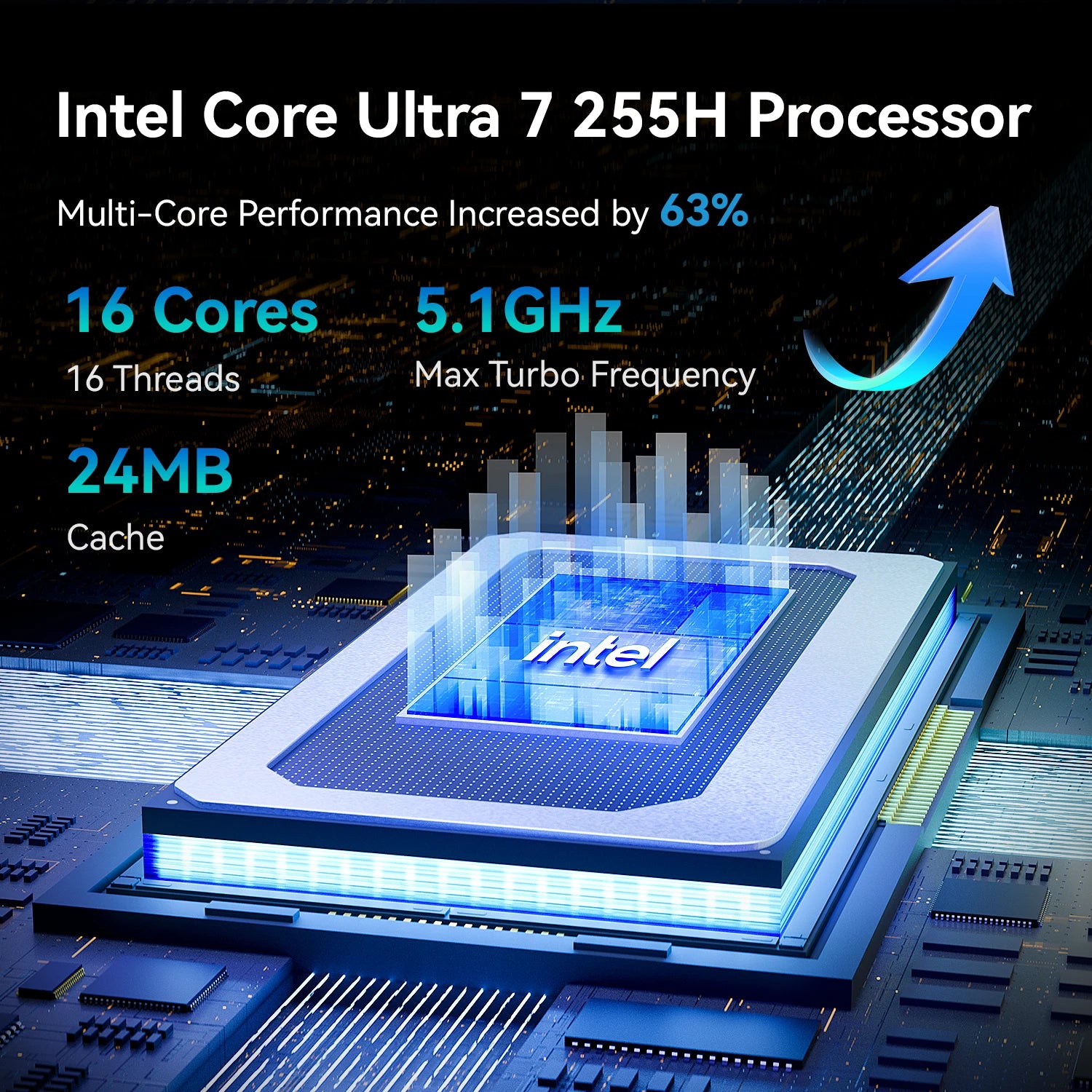Khadas Mind 2s Mini PC Portable Desktop AI PC with Intel Core Ultra 7 255H Processor, 64GB+2TB,  Thunderbolt 4, Windows 11 Home