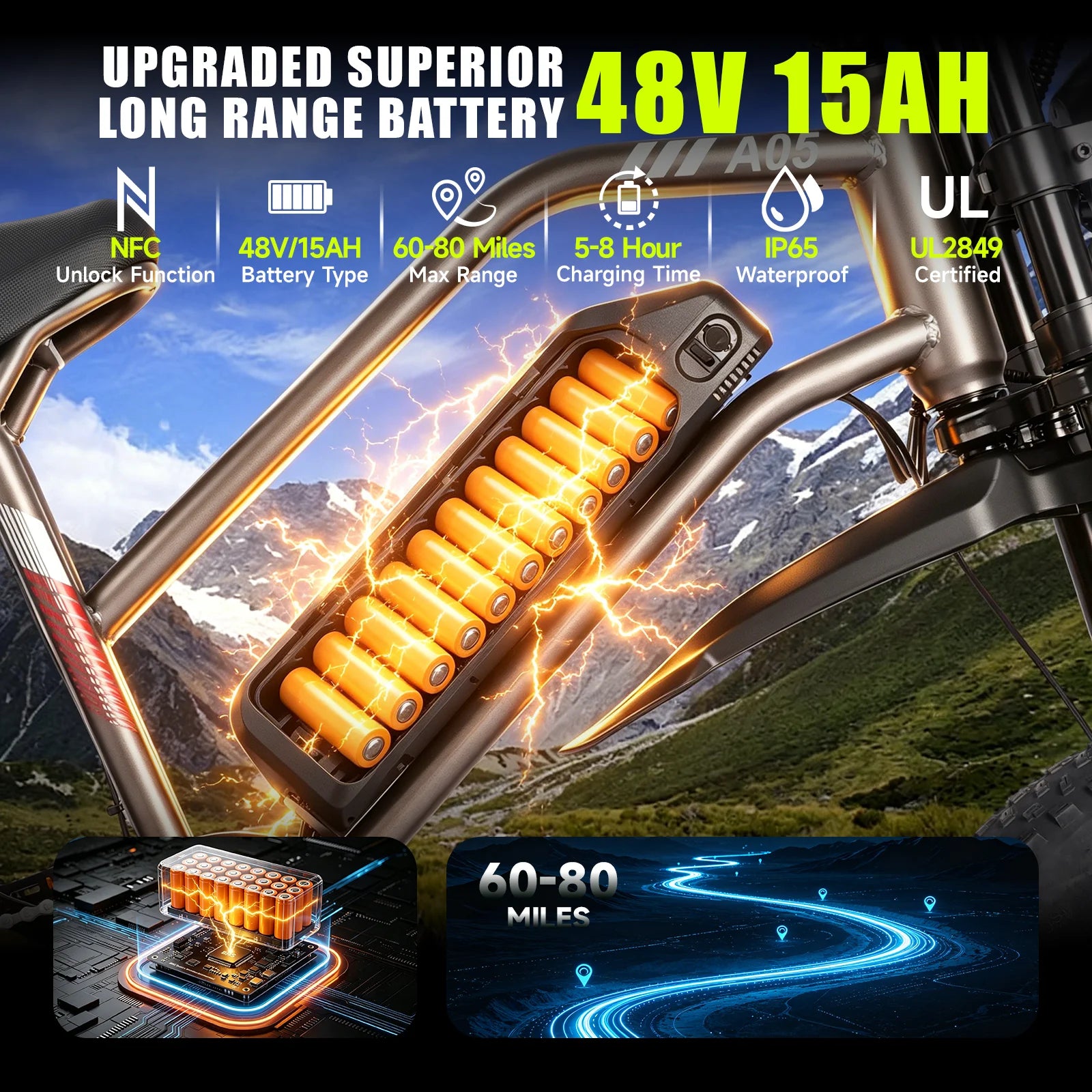1500W Mountain Ebike 48V 15Ah Lithium Battery 31MPH Max Speed 65Miles Long Range Adult Off Road Electric Mountain Bike 20 inch