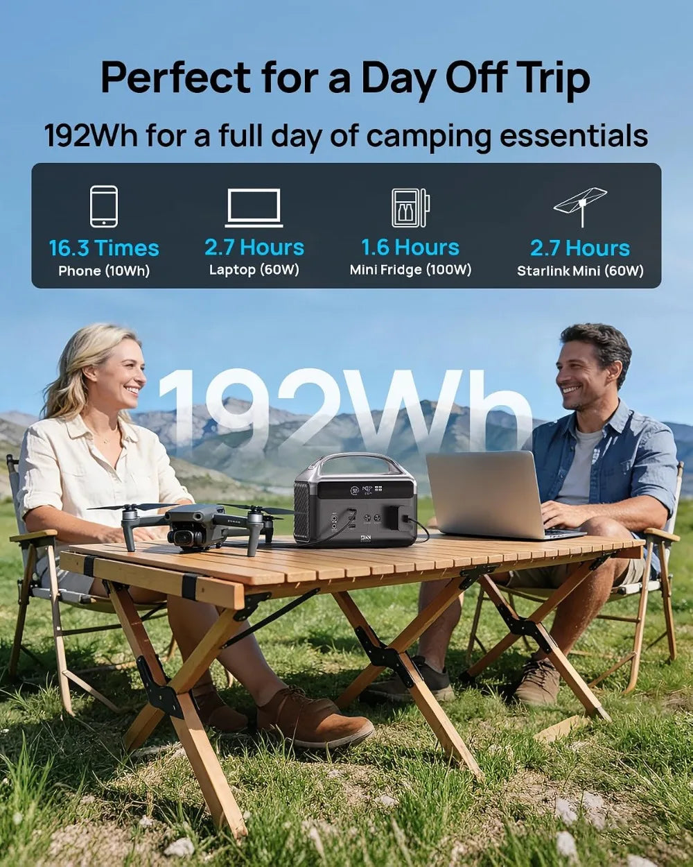 192Wh Portable Power Station, 300W (600W Peak) LiFePO4 Solar Generator, 60W USB-C PD Fast Charge, 6-Device Backup for Camping & Emergency