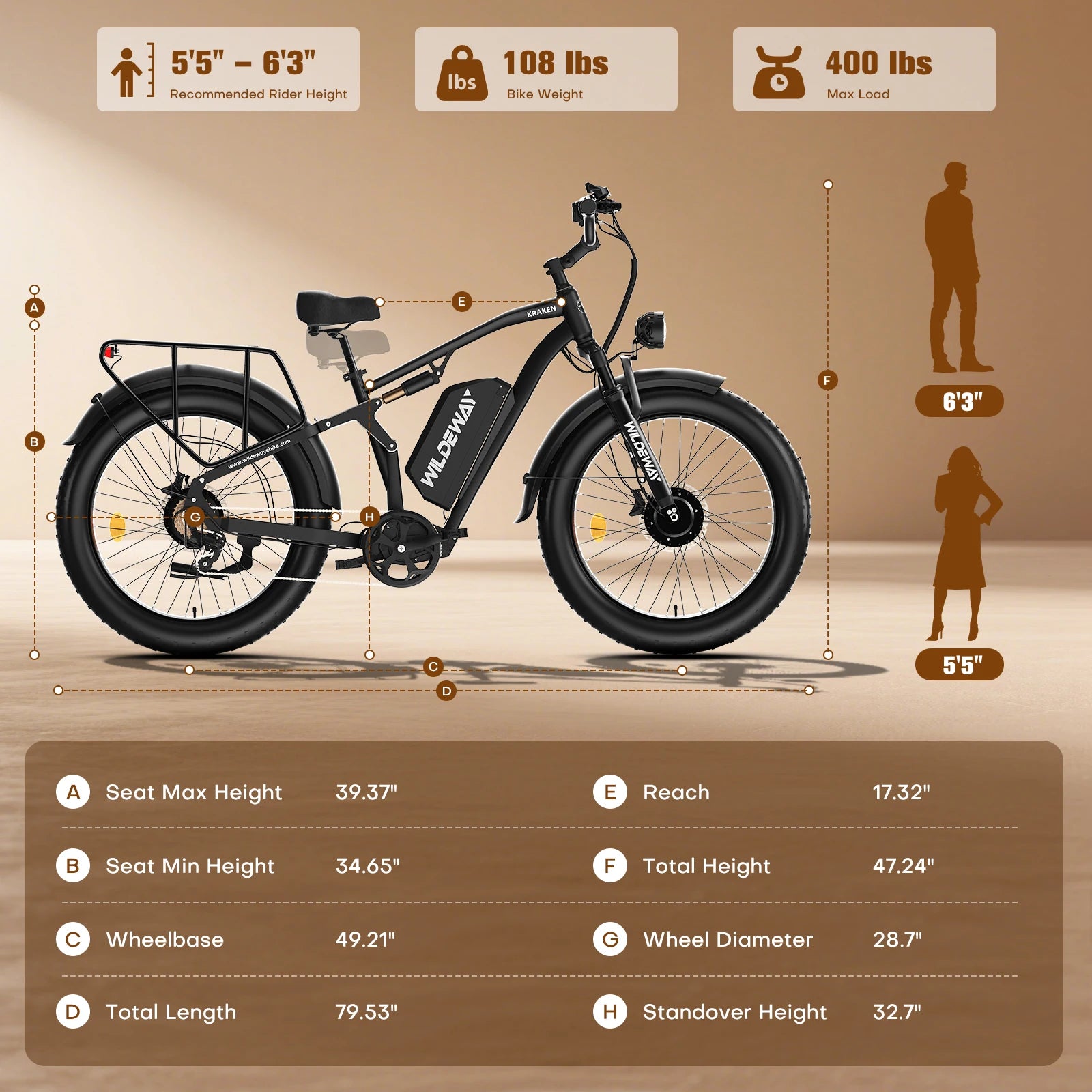 3000W Dual Motor Electric Bike 26' Fat Tire Ebike 32MPH 52V 25Ah Battery 80 Miles Range Full Suspension Off-Road Bicycle for Adults Hydraulic Brakes Snow Sand Mountain