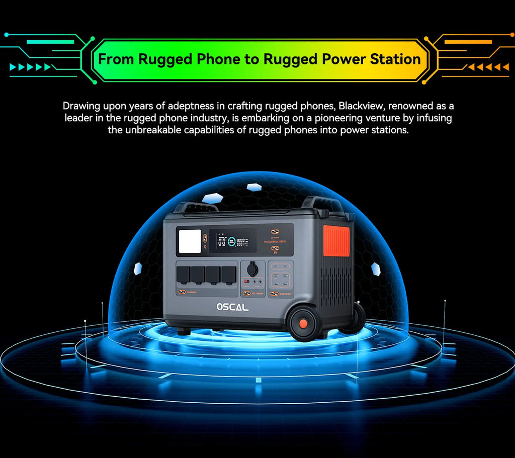 OSCAL PowerMax 6000 watt generator Whole Home Solar Generator, 3600Wh LiFePO4 | 6000W (9000W Surge) | 1.96 H Charge | DC/AC Bi-Directional Inverter | for Home Emergency, Outdoor Camping，Hurricane Backup