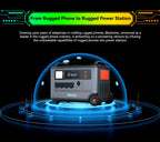 OSCAL PowerMax 6000 watt generator Whole Home Solar Generator, 3600Wh LiFePO4 | 6000W (9000W Surge) | 1.96 H Charge | DC/AC Bi-Directional Inverter | for Home Emergency, Outdoor Camping，Hurricane Backup
