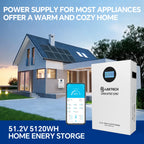 E-lektech 51.2V 100AH Wall-Mounted LiFePO4 Home Energy Storage Battery Smart APP Control Solar Power Storage System For Household Off-Grid Use